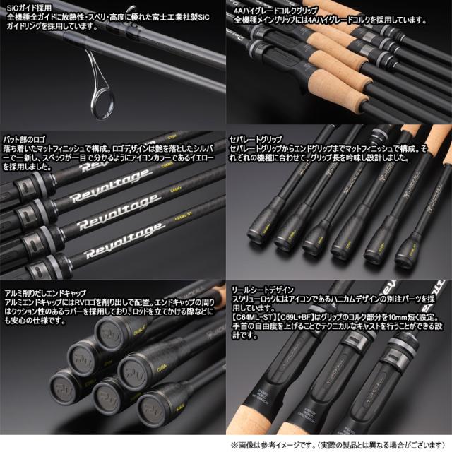 ○ジャッカル リボルテージ RVII-C64ML-ST ベイトキャスティングモデル