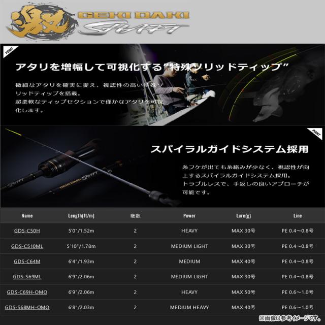 イカメタル ジャッカル ゲキダキシャフト GDS-50H オモリグ ジャッカル