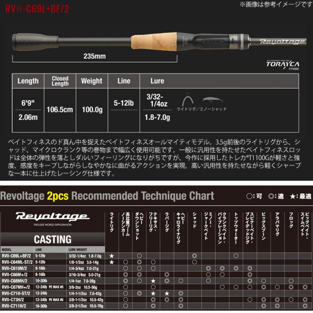 ●【送料無料】ジャッカル　リボルテージ ツーピースモデル RVII-C69L＋BF/2 ベイトキャスティングモデルの通販は