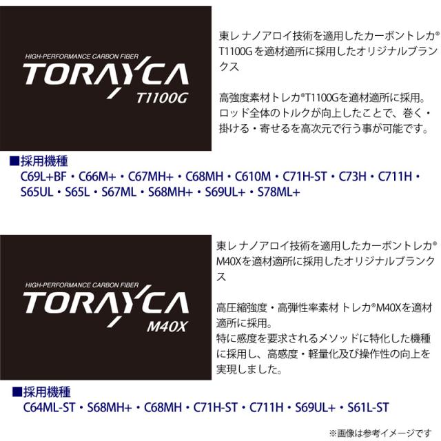 ●【送料無料】ジャッカル　リボルテージ ツーピースモデル RVII-C69L＋BF/2 ベイトキャスティングモデルの通販は