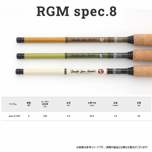 ジャッカル RGM ルースターギアマーケット　SPEC.8 330 