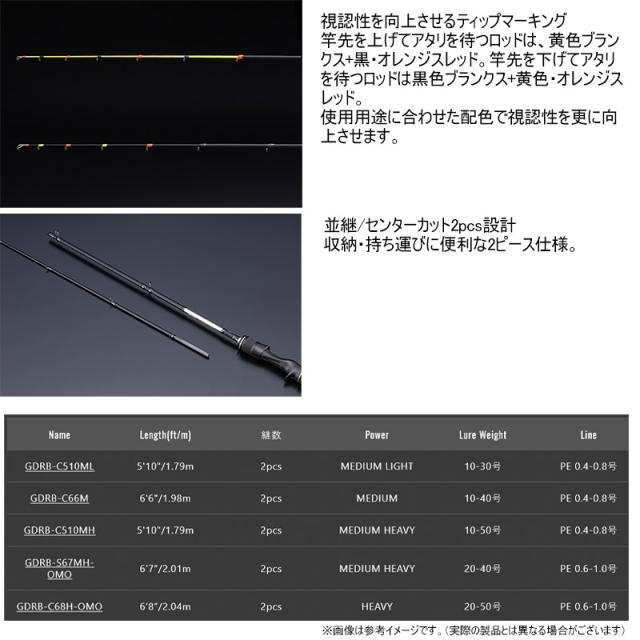 新品未使用】ジャッカル 25ゲキダキシャフトRB GDRB-C510MHベイト