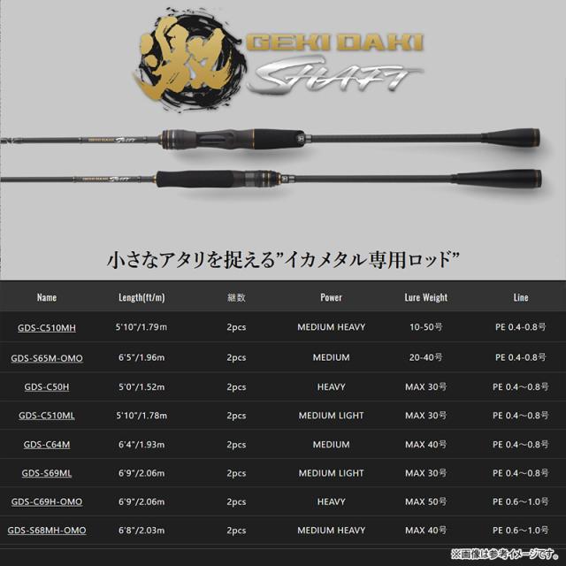 ○ジャッカル ゲキダキシャフト GDS-S65M-OMO (スピニングモデル)の