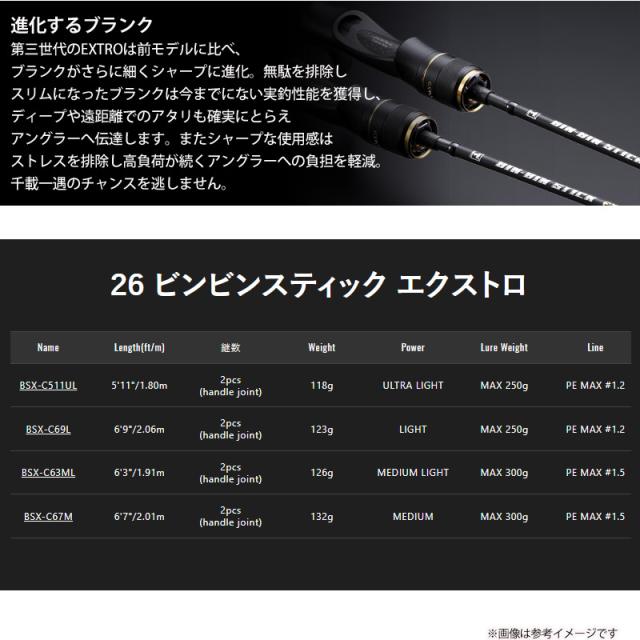 【送料無料】ジャッカル　26 ビンビンスティック エクストロ BSX-C63ML (ベイトモデル)_2