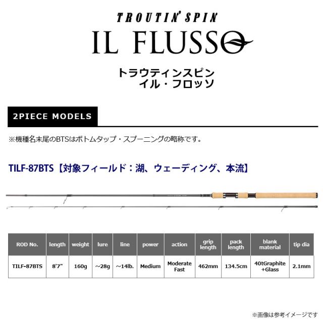 ●スミス SMITH　トラウティンスピン イル・フロッソ TILF-87BTS