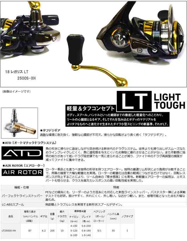 宇崎日新 ロッド プロステージ ナンバー 海上釣堀 4号 400 - 2