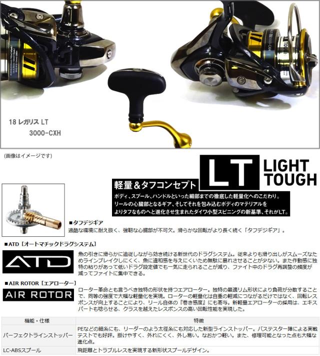 Mr618春夏新作 シーバス ショア 入門セット ダイワ ルアーニスト 96ml ダイワ 18 レガリス Lt3000 Cxh 期間限定割引b アウトドア 釣り 旅行用品 釣り Cl