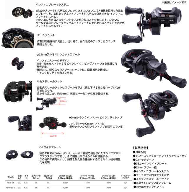 【在庫限定40％OFF】Abu　ホーネットスティンガープラス HSPC-7112MH-LD MGS＋レボ SX-L＋バニッシュ ウルトラ2 16LB 150M【bsr000】