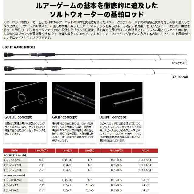 メバル入門セット】○メジャークラフト ファーストキャスト FCS