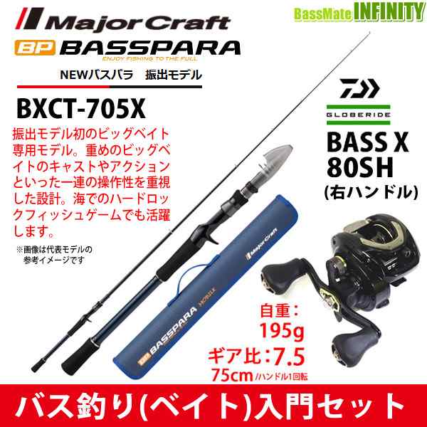 バス釣り ベイト 入門セット メジャークラフト New バスパラ Bxct 705x 振出モデル ダイワ Bass X バスエックス 80shの通販はau Pay マーケット バスメイトインフィニティ