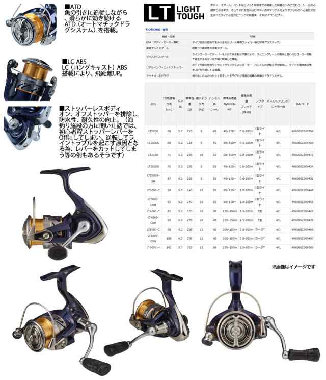 形式スピニングパームス クワトロ QTRGS-46XUL スピニング 4ピース