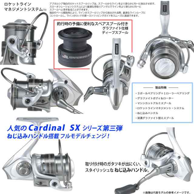 正規販売店 ライトショアジギング入門セット メジャークラフト ソルパラ Spx 1002lsj アブガルシア Abu カーディナル3 Sx 4000h スペアスプール付 Lisaweberlaw Com