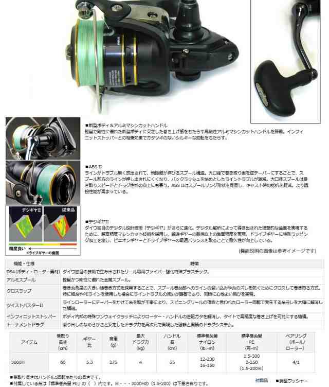 在庫一掃最安挑戦 Pe1 5号 0m 糸付 ライトショアジギング入門8点一式 マキジグ セット メジャークラフト クロステージ Crx 1002lsj ダイワ 16 リーガル 3000h まとめ買い歓迎 Www Bedandbiscuitspetsittingservices Com