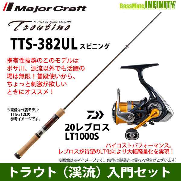 トラウト（渓流）入門セット】○メジャークラフト トラウティーノ TTS