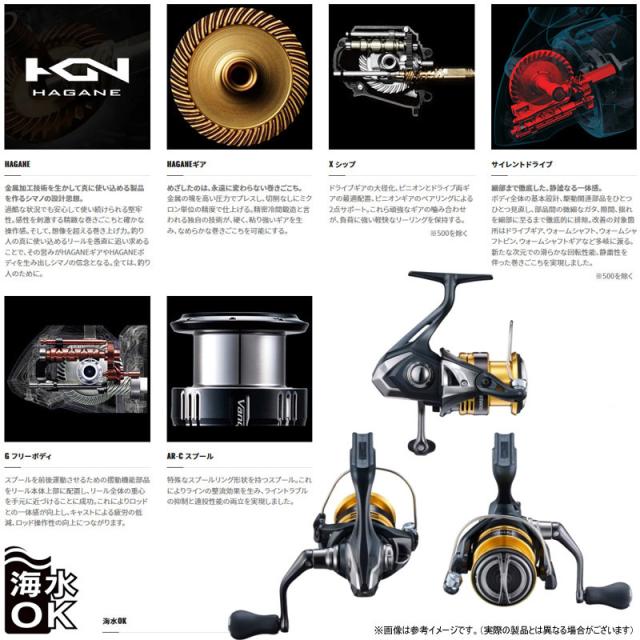 【トラウト（渓流）入門セット】●メジャークラフト　ファインテール ストリーム グラスロッド FSG-422UL＋シマノ　22 サハラ C2000SHG_2