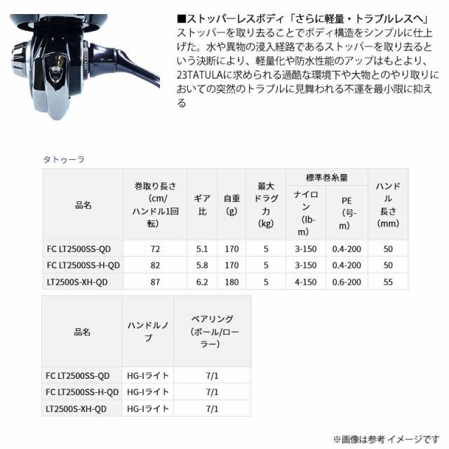 【バス釣り(スピニングモデル)入門セット】●ダイワ　タトゥーラ XT 621ULXS （スピニングモデル）＋ダイワ　23 タトゥーラ FC LT2500SS-