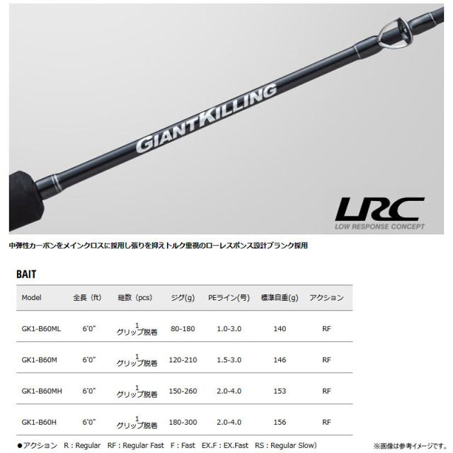 【オフショアジギング入門セット】【フロロリーダープレゼント！】●メジャークラフト　ジャイアントキリング 1G ジギング(ベイトモデル) GK1-B60M＋テイルウォーク　ELAN エラン ワイドパワー2 71BL (左ハンドル) オフショアジギング入門セット】【フロロリーダープレゼント