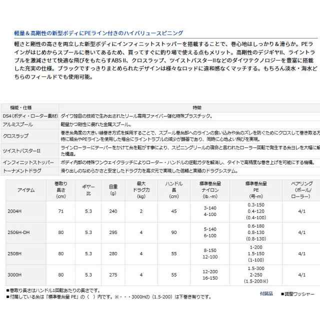 【フラッシュブースト餌木1個プレゼント】【PE0.8号(130m)糸付き】【エギング入門セット】シマノ　セフィア TT S89M (398611)＋ダイワ　1