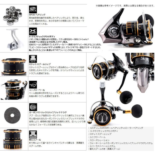 【サワラ・青物　キャスティング入門セット】●レジットデザイン　スクアド SKS70MH+ サワラ ブレードジグスペシャル＋アブガルシア オーシャンフィールド 3000H／3000SH フィッシング