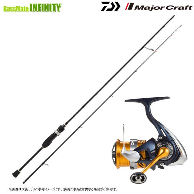 K*e様 SHIMANO 21ディアルーナBS B65XH ビックベイト【最終値 シマノ（SHIMANO） ディアルーナ BS B65XH 大型便A WEB限定特価