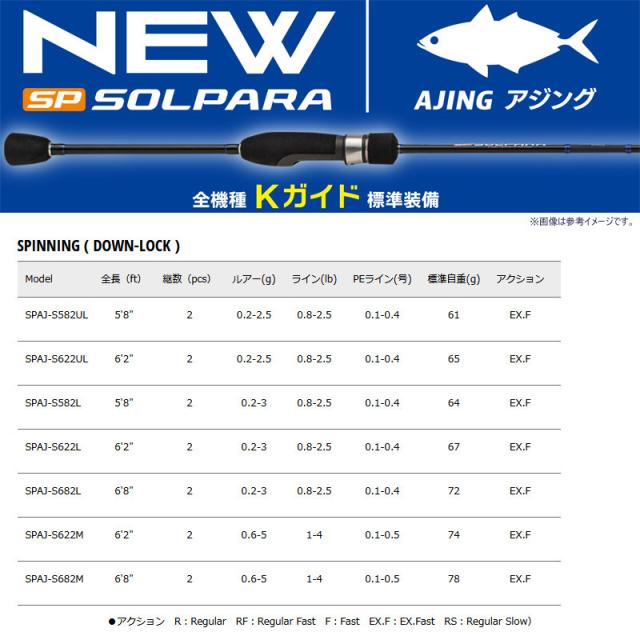 【送料無料】【PE0.4号(約100m)糸付き】【アジング入門セット】●メジャークラフト　NEW 24 ソルパラ SPAJ-S622UL アジング＋ダイワ　16 リーガル 2004Hの通販は
