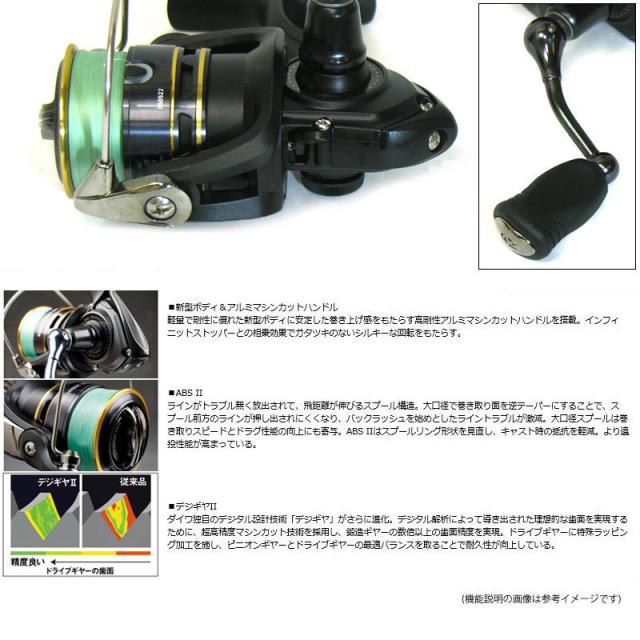 【送料無料】【PE0.4号(約100m)糸付き】【アジング入門セット】●メジャークラフト　NEW 24 ソルパラ SPAJ-S622UL アジング＋ダイワ　16 リーガル 2004Hの通販は