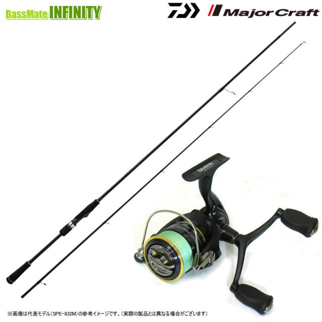 シマノ(SHIMANO) ソルトウォーターロッド 20 クロスミッション ベイト B66MH-S パワーモデル 鯛ラバ インチク のディープ シマノ(SHIMANO) ソルトウォーターロッド 20 セフィア TT S89M