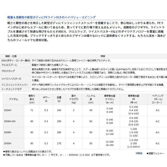 【送料無料】【PE0.8号(130m)糸付き】【エギング入門セット】●メジャークラフト　NEW 24 ソルパラ SPE-832ML＋ダイワ　16 リーガル2506H-DH_4