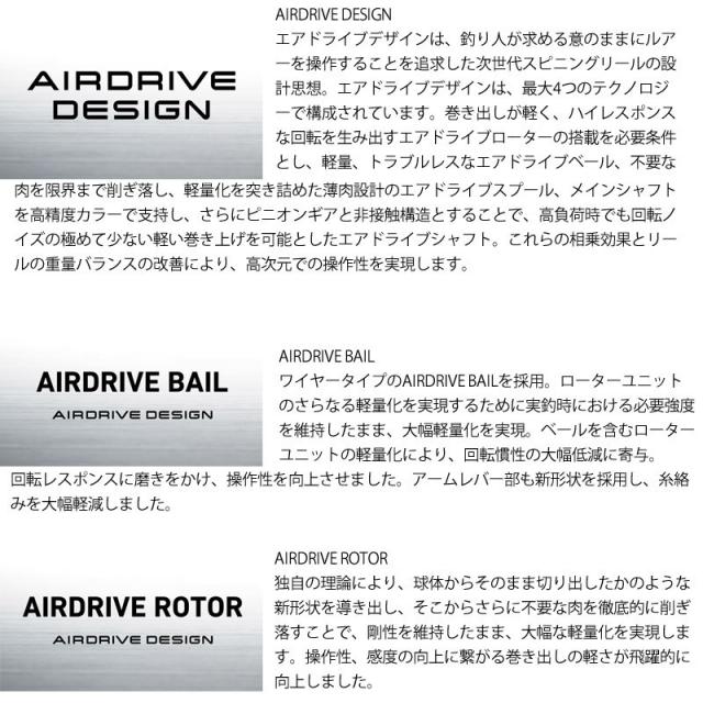 送料無料】【PE0.4号(約100m)糸付き】【アジング入門セット