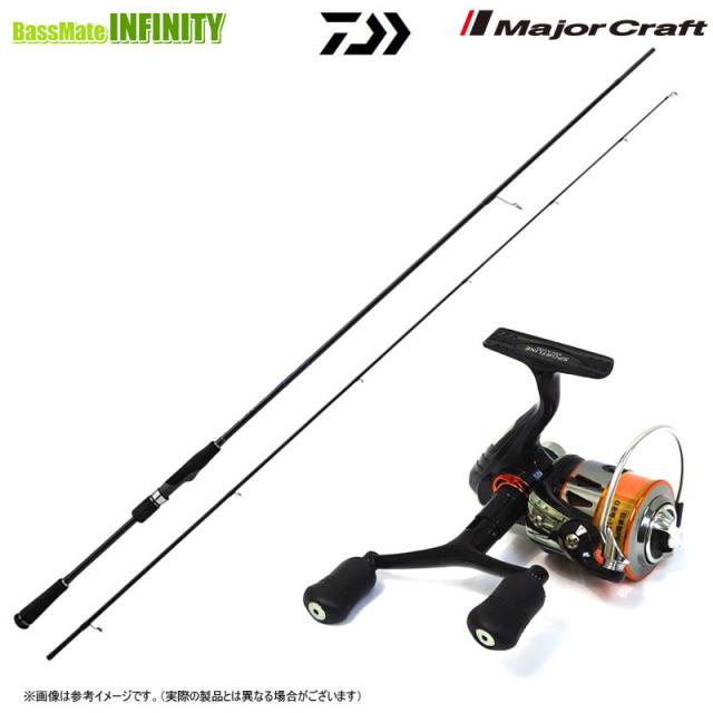 【送料無料】【フロロリーダープレゼント！】【PE0.8号(120m)糸付き】【エギング入門セット】●メジャークラフト　24 ソルパラ SPE-832M＋スポーツライン BF V-MAX 2508W-DX-PE