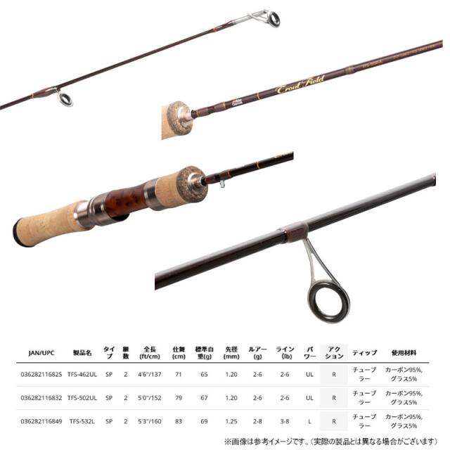 【トラウト(渓流)入門セット】●アブガルシア　トラウトフィールド TFS-462UL (スピニングモデル)＋ダイワ　24 レブロス LT2000S トラウト(渓流)入門セット】○アブガルシア トラウトフィールド TFS
