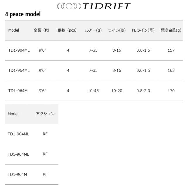 【シーバス入門セット】●メジャークラフト　タイドリフト 1G 4ピースモデル TD1-964ML (スピニング UP-LOCK)＋ダイワ　24 レブロス LT3000-CXH_3