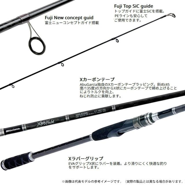 アジング入門セット○アブガルシア Abu クロスフィールド XSFS-755L アジング入門セット○アブガルシア Abu クロスフィールド XSFS-755L