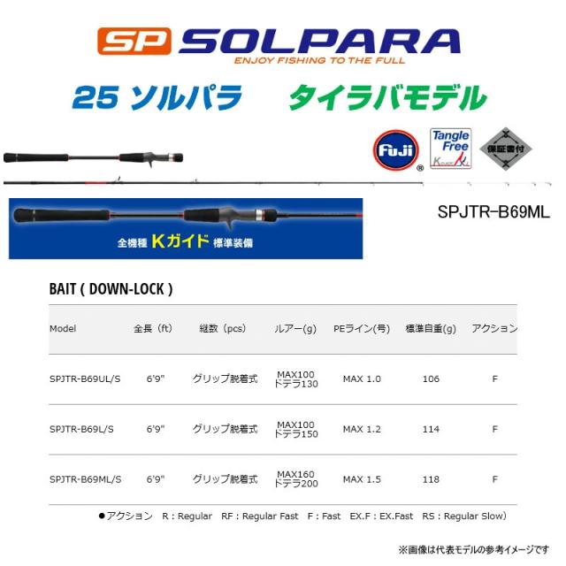 【タイラバ入門セット】●メジャークラフト　25 ソルパラ タイラバモデル SPJTR-B69UL/S＋アブガルシア Abu　レッドマックス船 左 (左ハンドル)_1