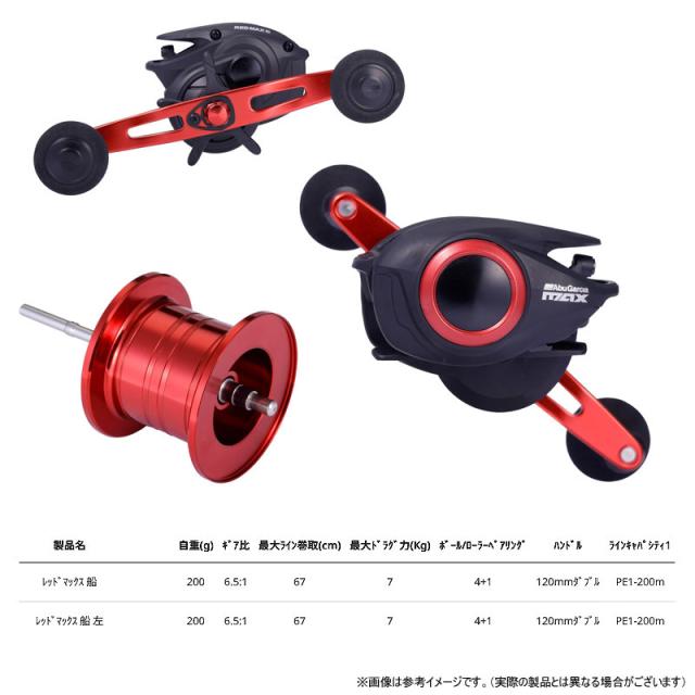 【タイラバ入門セット】●メジャークラフト　25 ソルパラ タイラバモデル SPJTR-B69UL/S＋アブガルシア Abu　レッドマックス船 左 (左ハンドル)_5