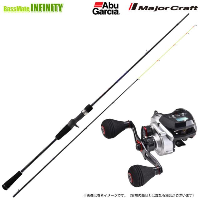 【イカメタル(ベイト)入門セット】●メジャークラフト　25 ソルパラ イカメタル SPJIM-B662H＋アブガルシア　MAX DLC H マックス ディーエルシー H （右ハンドル）