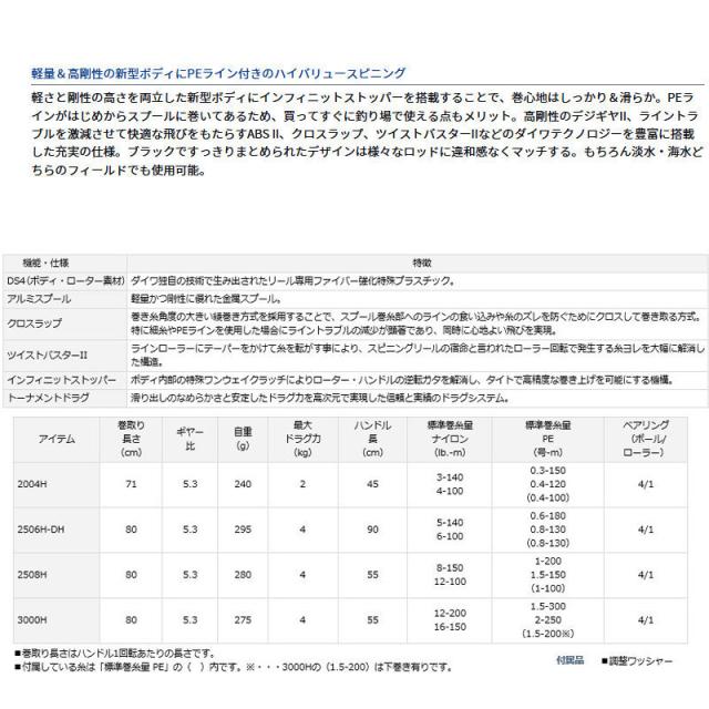PE0.8号(130m)糸付き】【イカメタル(オモリグ)入門セット】○メジャー