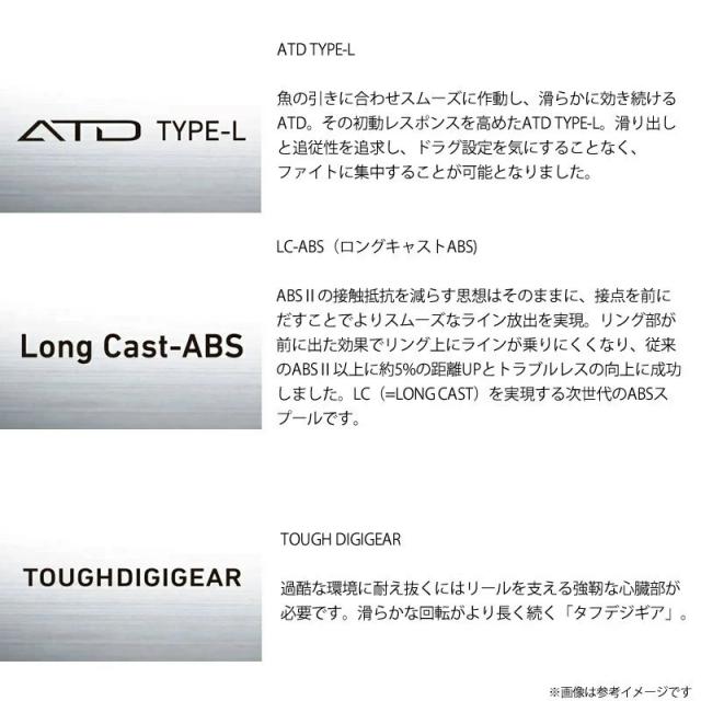 【アジング入門セット】●アブガルシア Abu　ソルティースタイル アジ SYAS-532ULS (スピニング)＋ダイワ　24 レブロス LT2000S-XH_8