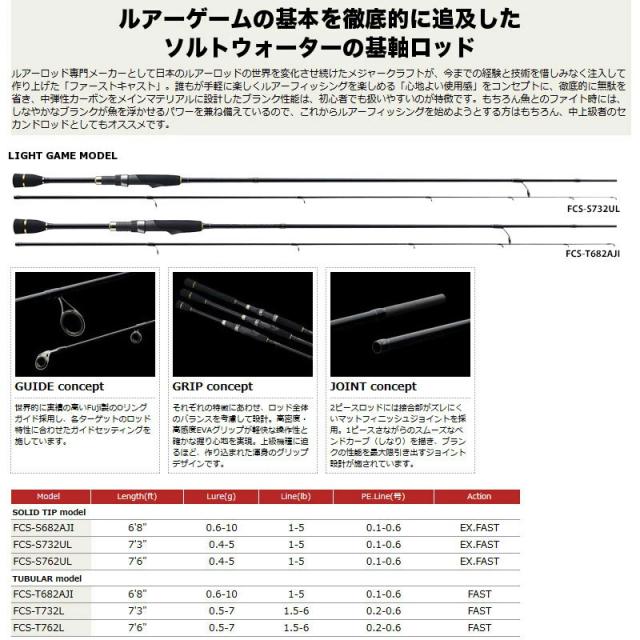 【ナイロン4lb(100m)糸付き】【メバル入門セット】●メジャークラフト　ファーストキャスト ライトロックモデル FCS-T762L＋スポーツライン MS V-MAX 2004DX_1