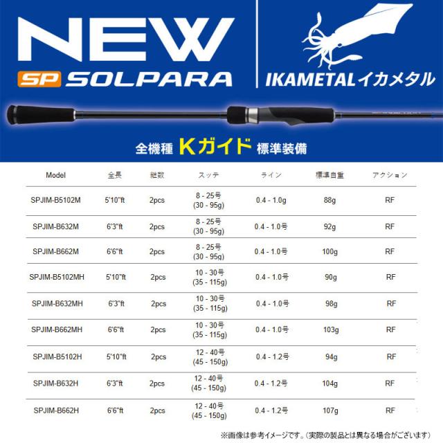 【イカメタル(ベイト)入門セット】●メジャークラフト　25 ソルパラ イカメタル SPJIM-B632MH＋シマノ　21 バルケッタ BB 150DH-HG（044075）（右ハンドル）_3