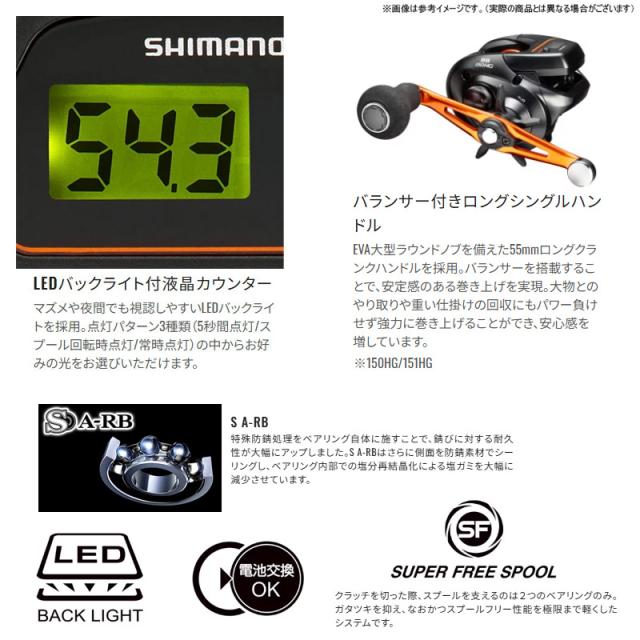 【スーパーライトジギング入門セット】●メジャークラフト　25 ソルパラ SPJSLJ-B642L＋シマノ　21 バルケッタ BB 150HG (044037) (右ハンドル)_3