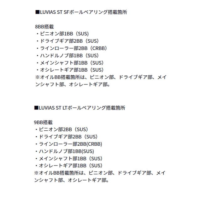 ●ダイワ　24 ルビアス ST SF2000SS-P_5