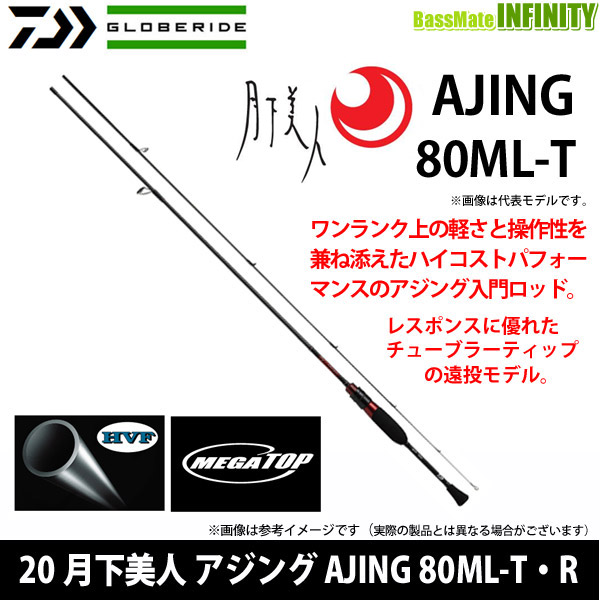 ダイワ 23 ソルティスト 89XHB (シーバス ロッド)(大型商品A)