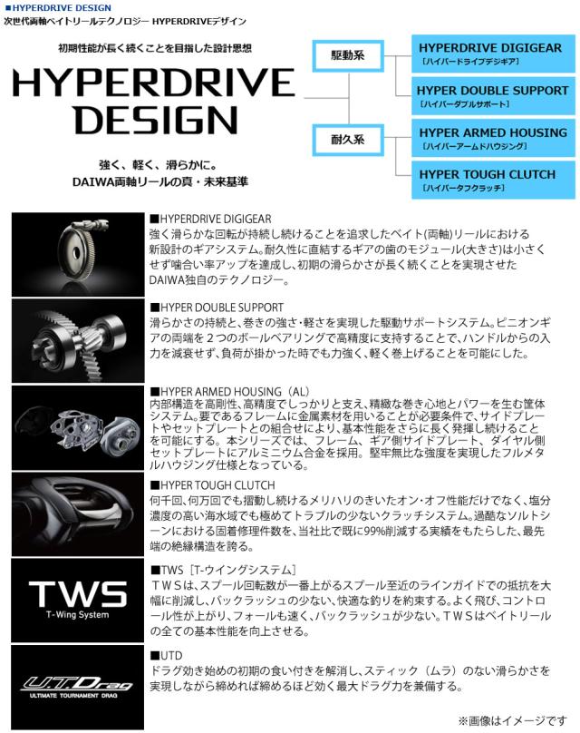 ●ダイワ　シルバークリーク エア TW ストリームカスタム 8.5R (右ハンドル)