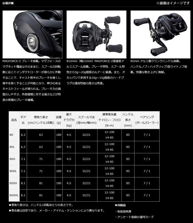 ●ダイワ　タトゥーラ TATULA TW 80 (右ハンドル) の通販は