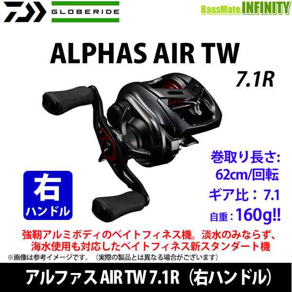 純正早割 ダイワ 20 アルファス AIR TW 7.1R（右ハンドル） 左ハンドル