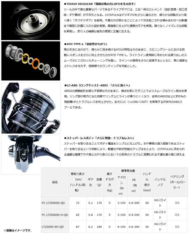 ○ダイワ 23 タトゥーラ TATULA FC LT2500SS-H-QD スピニングモデル スピニングリール