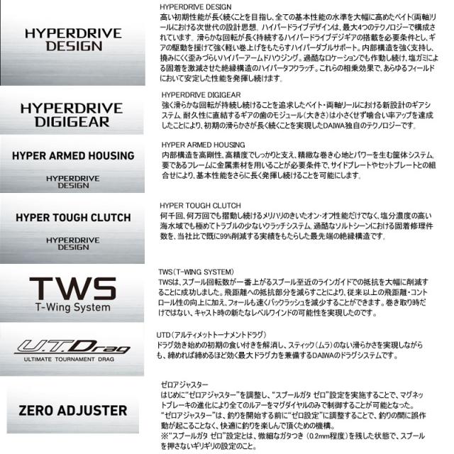 ●ダイワ　24 タトゥーラ TATULA TW 100HL (左ハンドル)_5