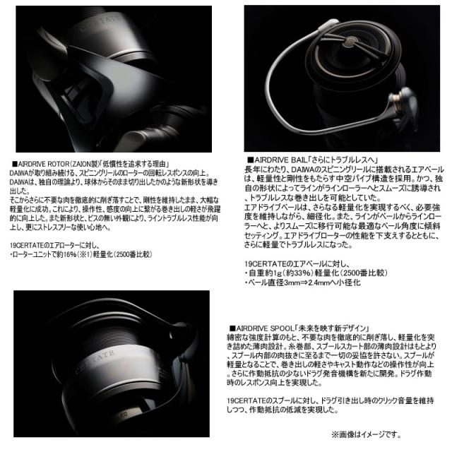 ●ダイワ　24　セルテート LT5000D-CXH_1