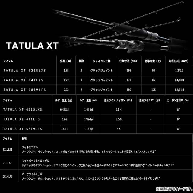 ●ダイワ　タトゥーラ XT 681MLFS （スピニングモデル）